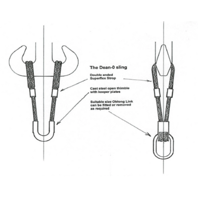 Dean-O Sling - single lifting point Dean-O Sling