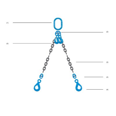 Chain Slings Grade 100