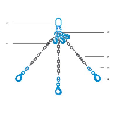 Chain Slings Grade 100