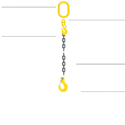 Chain Slings Grade 80
