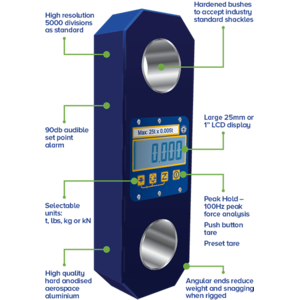 Loadlink Plus Loadlink Plus
