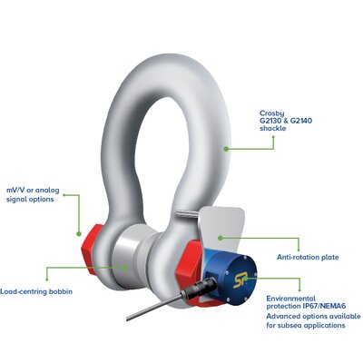 Load Shackle Load Shackle
