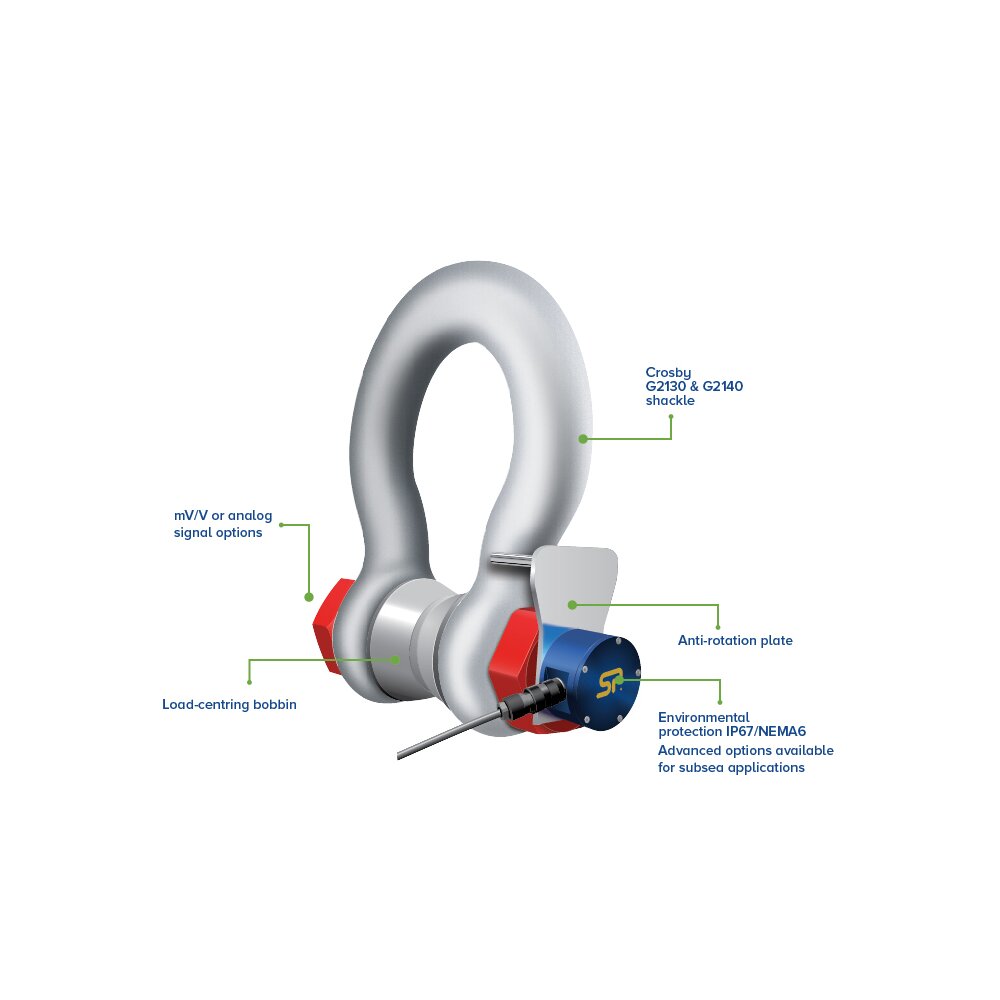 Load Shackle Load Shackle
