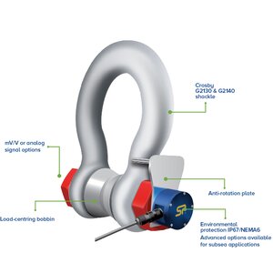 Load Shackle Load Shackle