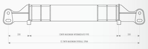 End Cap Spreader Bar MAXIRIG specifications End Cap Spreader Bar MAXIRIG specifications