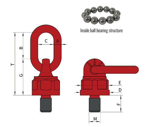 Lifting Point POWERTEX LPB drawing Lifting Point POWERTEX LPB drawing