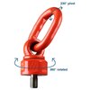 Lifting Point POWERTEX LPB rotate and pivot Lifting Point POWERTEX LPB rotate and pivot