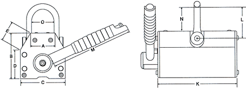 Permanent Lifting Magnet POWERTEX PLM measurements Permanent Lifting Magnet POWERTEX PLM measurements