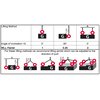 Lifting factor table for lifting eye bolt RUD RS-M Lifting factor table for lifting eye bolt RUD RS-M