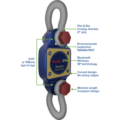 BlueLink Bluetooth Digital Dynamometer specifications diagram BlueLink Bluetooth Digital Dynamometer diagram outlining benefits, including curved and compact design and bluetooth technology.