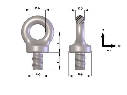 Eyebolt Townley Grade 4 Coarse specifications Eyebolt Townley Grade 4 Coarse specifications