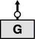 Diagram of load with a single lifting point