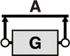 Lifting chart diagram with two lifting points